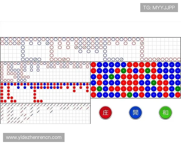 专家详解百家乐游戏规则及实用技巧助你在赌场中稳操胜券