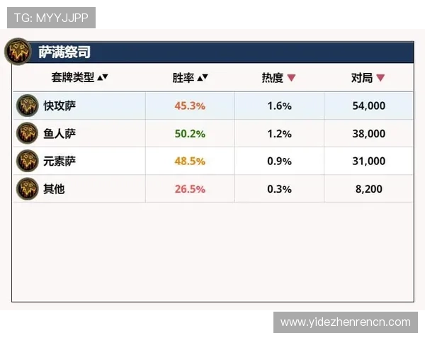 百家乐路单软件下载帮助玩家轻松掌握游戏走势提升胜率的实用工具推荐 百家乐路单软件下载帮助玩家轻松掌握游戏走势提升胜率的实用工具推荐