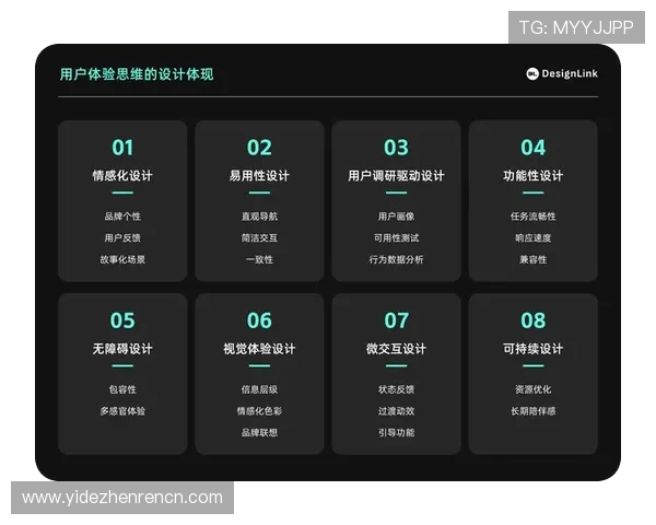 ag真人国际厅娱乐用户体验优化方案提升玩家满意度的实用策略
