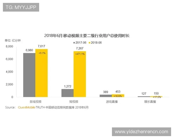 ku游ku真人平台的用户评价与口碑分析，了解真实玩家的使用体验与建议